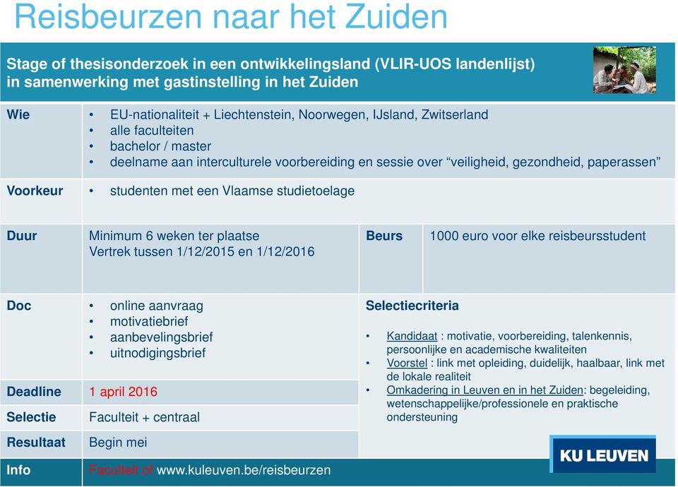 Duur Minimum 6 weken ter plaatse Vertrek tussen 1/12/2015 en 1/12/2016 Beurs 1000 euro voor elke reisbeursstudent Doc online aanvraag motivatiebrief aanbevelingsbrief uitnodigingsbrief Deadline 1