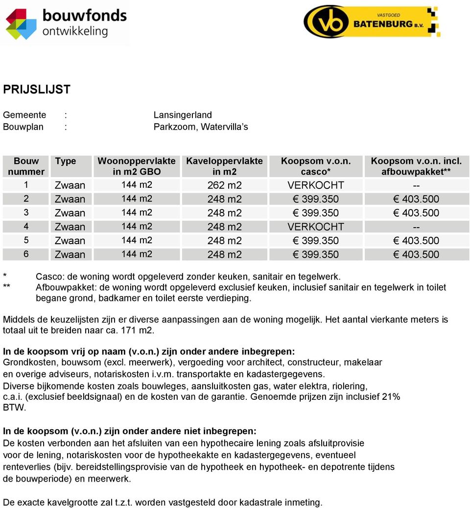 afbouwpakket** * Casco: de woning wordt opgeleverd zonder keuken, sanitair en tegelwerk.