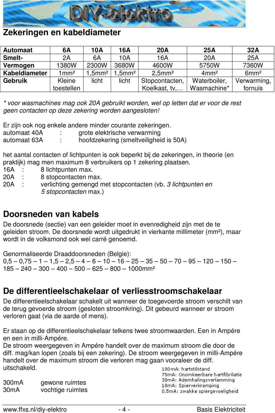 aangesloten! Er zijn ook nog enkele andere minder courante zekeringen.