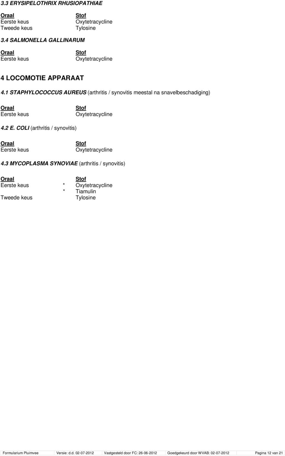 1 STAPHYLOCOCCUS AUREUS (arthritis / synovitis meestal na snavelbeschadiging) Oxytetracycline 4.2 E.