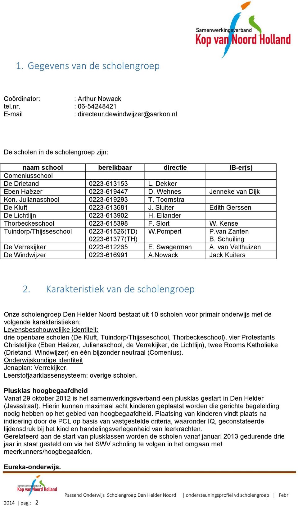 0223-613902 H Eilander Thorbeckeschool 0223-615398 F Slort W Kense Tuindorp/Thijsseschool 0223-61526(TD) 0223-61377(TH) WPompert Pvan Zanten B Schuiling De Verrekijker 0223-612265 E Swagerman A van