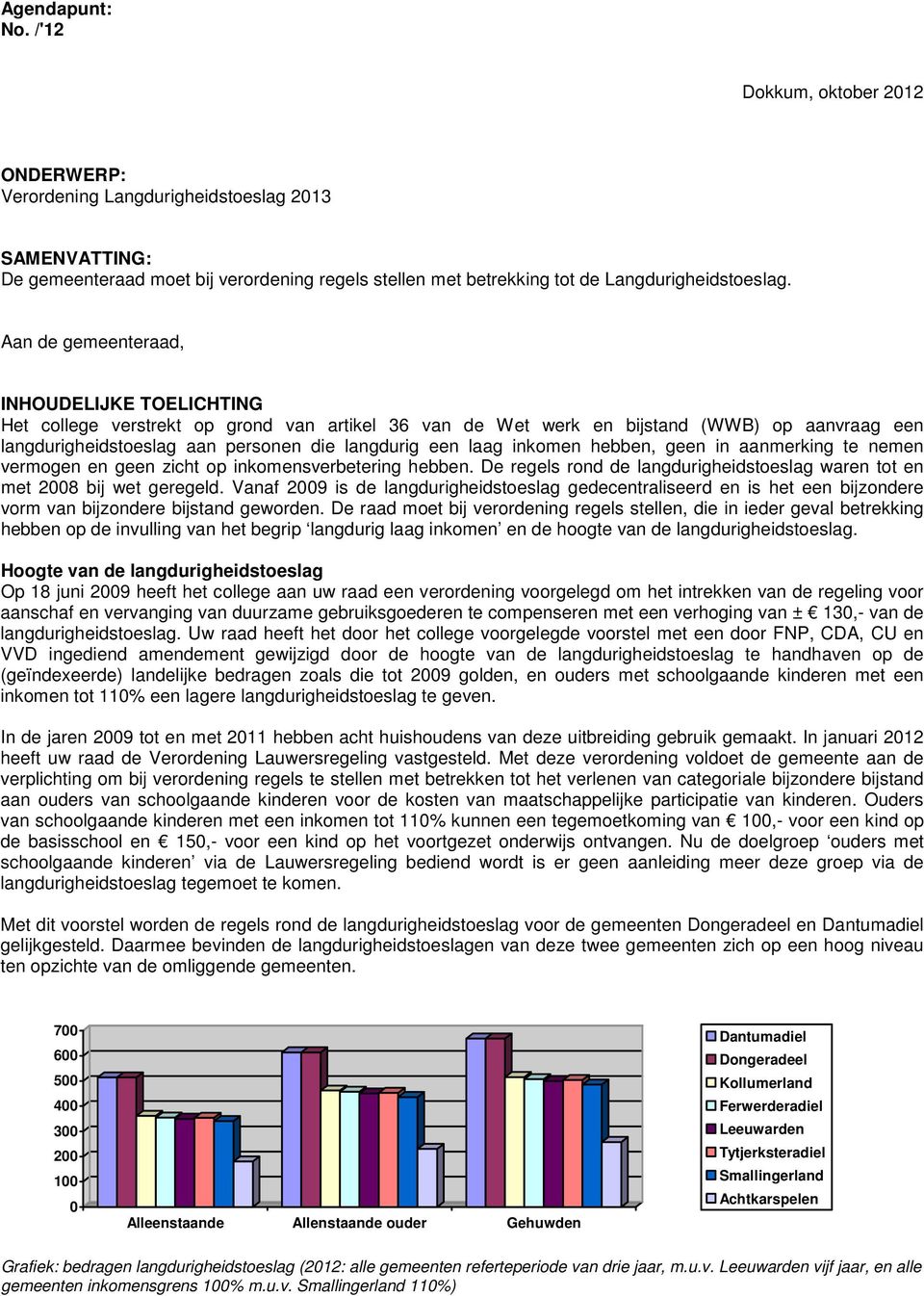 Aan de gemeenteraad, INHOUDELIJKE TOELICHTING Het college verstrekt op grond van artikel 36 van de Wet werk en bijstand (WWB) op aanvraag een langdurigheidstoeslag aan personen die langdurig een laag