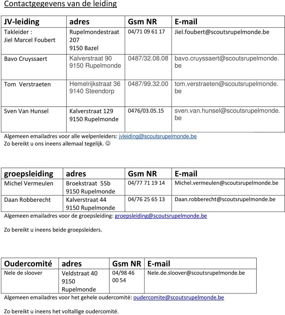 be Sven Van Hunsel Kalverstraat 129 9150 Rupelmonde 0476/03.05.15 sven.van.hunsel@scoutsrupelmonde. be Algemeen emailadres voor alle welpenleiders: jvleiding@scoutsrupelmonde.