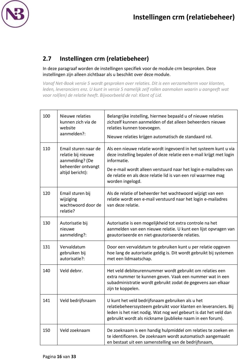 U kunt in versie 5 namelijk zelf rollen aanmaken waarin u aangeeft wat voor rol(len) de relatie heeft. Bijvoorbeeld de rol: Klant of Lid. 100 Nieuwe relaties kunnen zich via de website aanmelden?