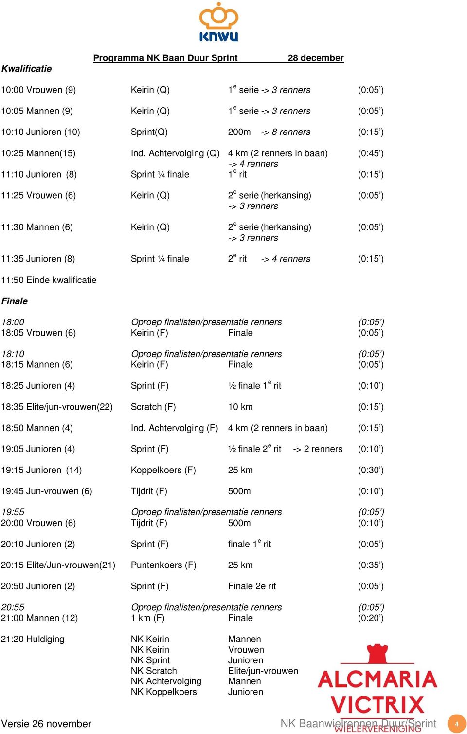 Achtervolging (Q) 4 km (2 renners in baan) (0:45 ) -> 4 renners 11:10 Junioren (8) Sprint ¼ finale 1 e rit (0:15 ) 11:25 Vrouwen (6) Keirin (Q) 2 e serie (herkansing) (0:05 ) -> 3 renners 11:30