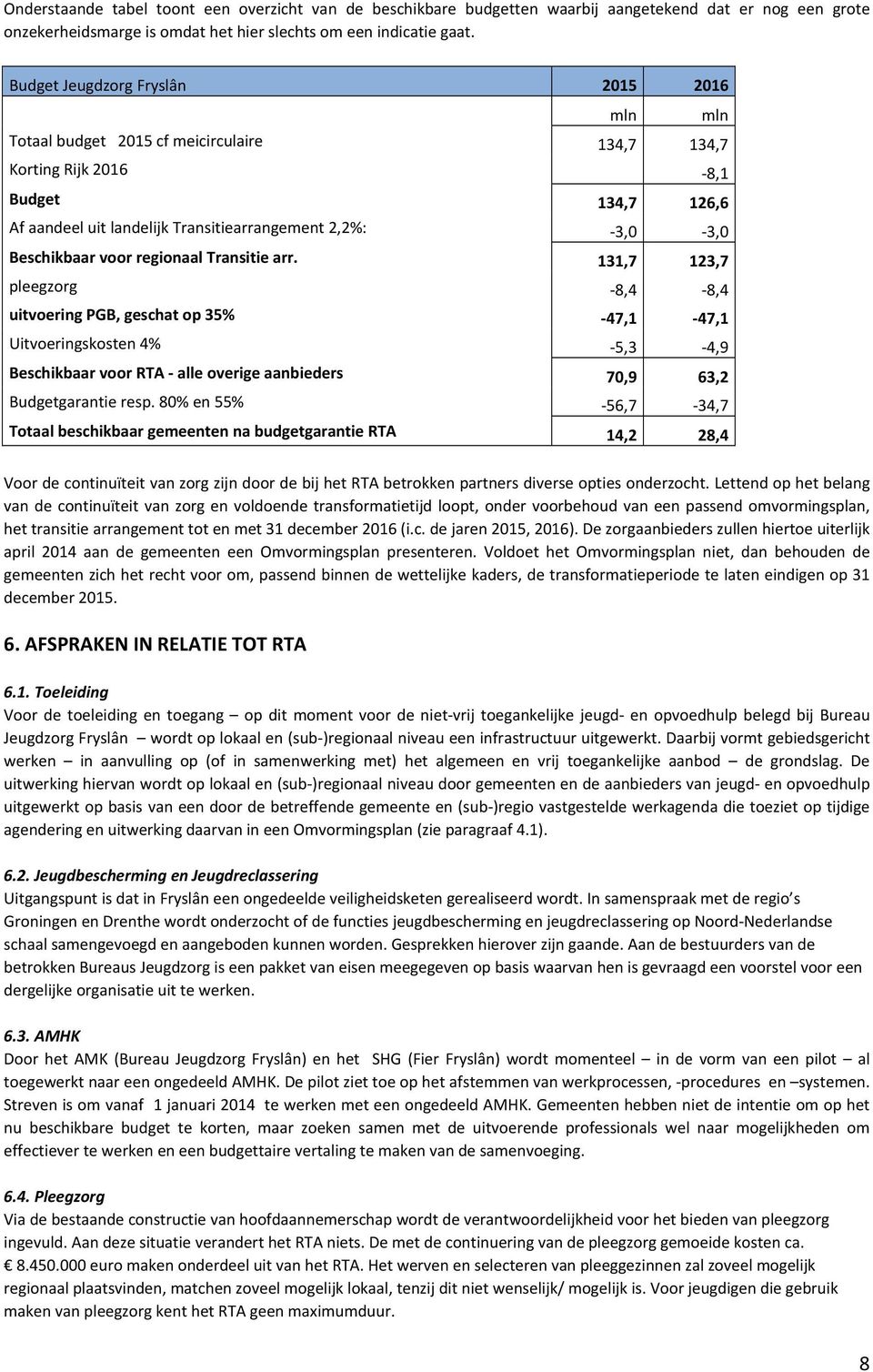 Beschikbaar voor regionaal Transitie arr.