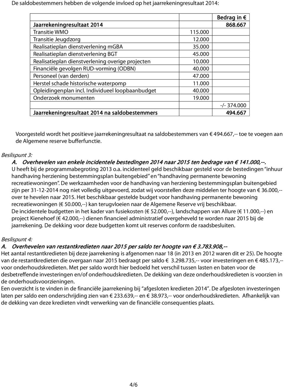 000 Personeel (van derden) 47.000 Herstel schade historische waterpomp 11.000 Opleidingenplan incl. Individueel loopbaanbudget 40.000 Onderzoek monumenten 19.000 -/- 374.