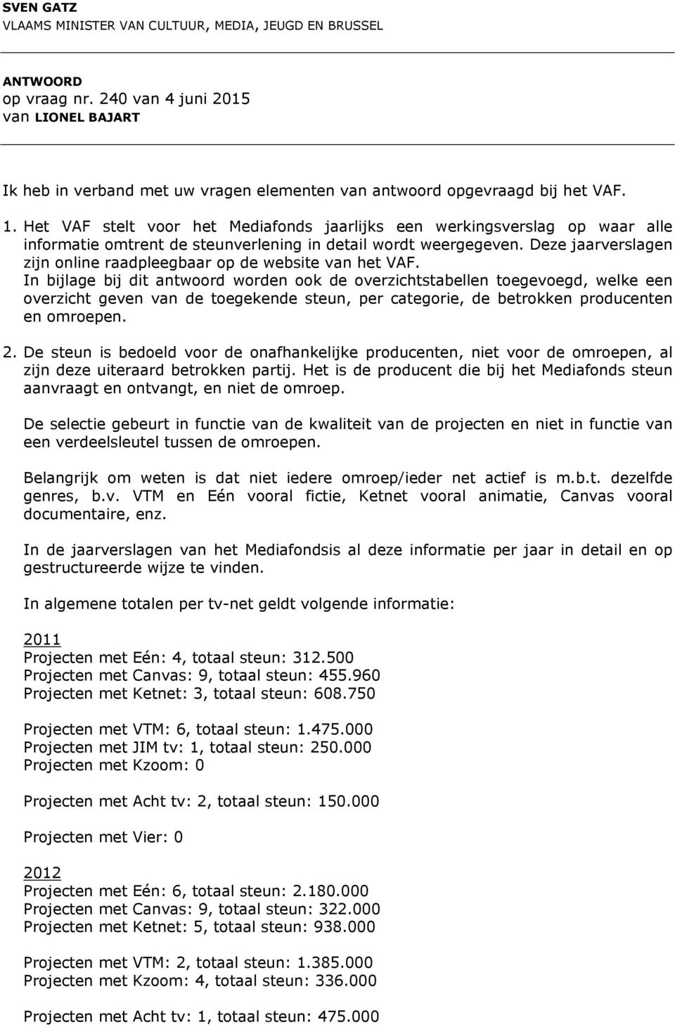 Het VAF stelt voor het Mediafonds jaarlijks een werkingsverslag op waar alle informatie omtrent de steunverlening in detail wordt weergegeven.