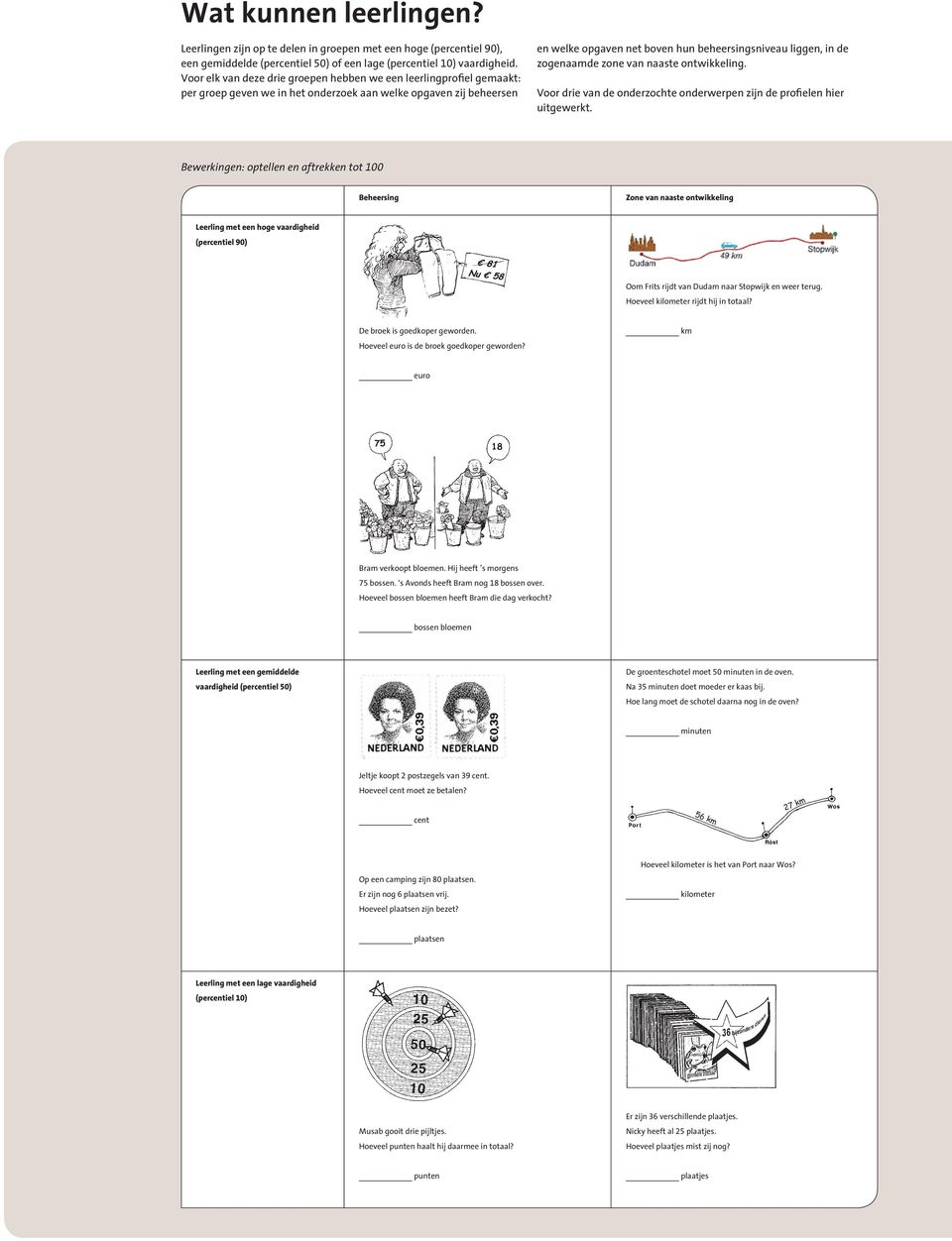 de zogenaamde zone van naaste ontwikkeling. Voor drie van de onderzochte onderwerpen zijn de profielen hier uitgewerkt.