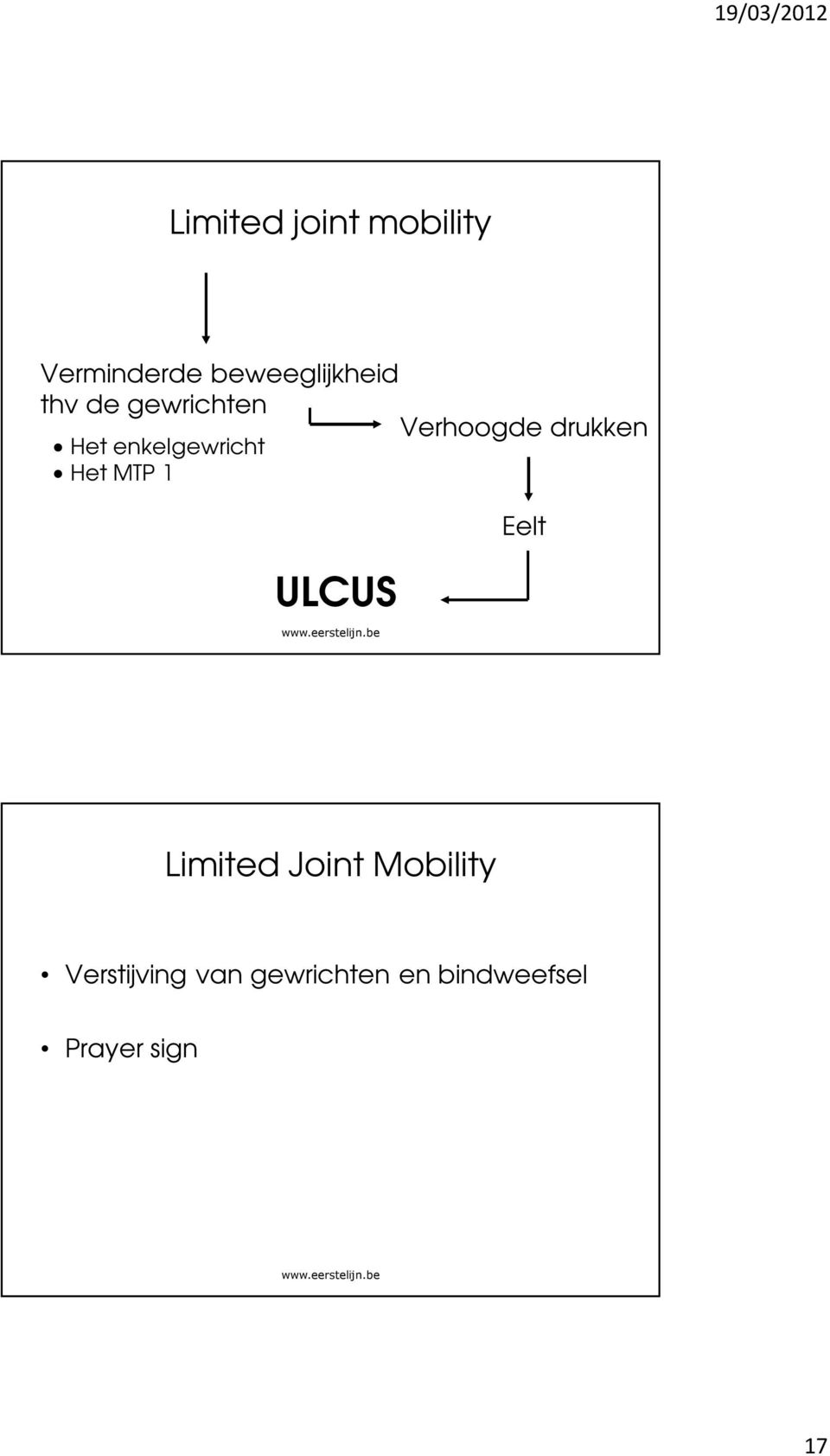 ULCUS Verhoogde drukken Eelt Limited Joint