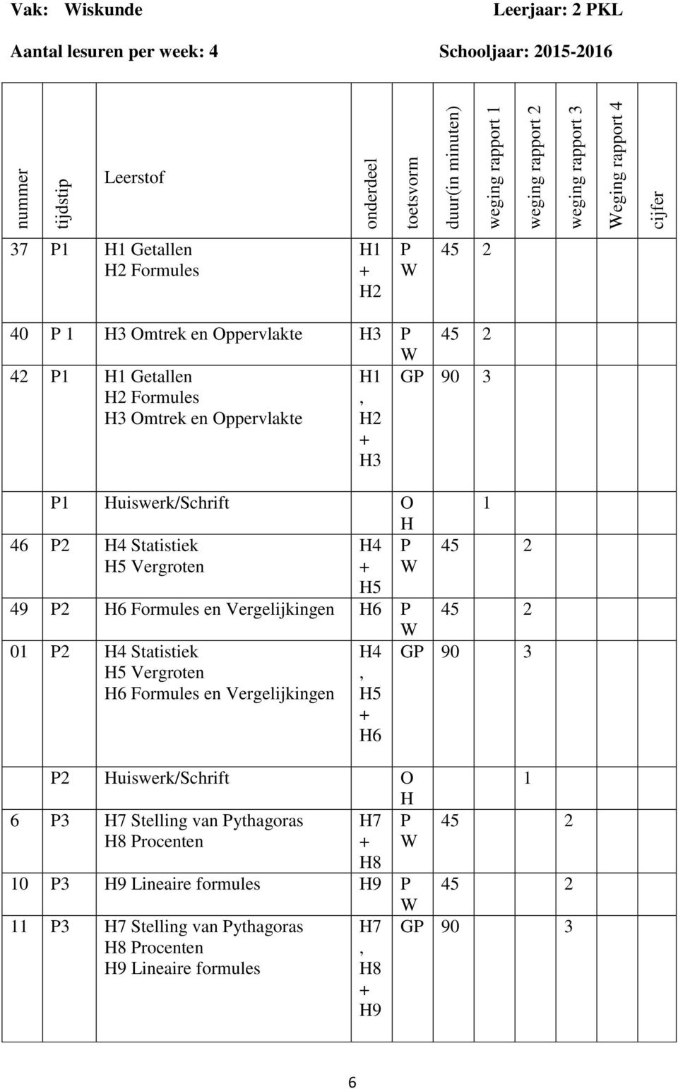 Huiswerk/Schrift O H 46 P2 H4 Statistiek H4 P H5 Vergroten + W H5 49 P2 H6 Formules en Vergelijkingen H6 P 01 P2 H4 Statistiek H5 Vergroten H6 Formules en Vergelijkingen H4, H5 + H6 P2