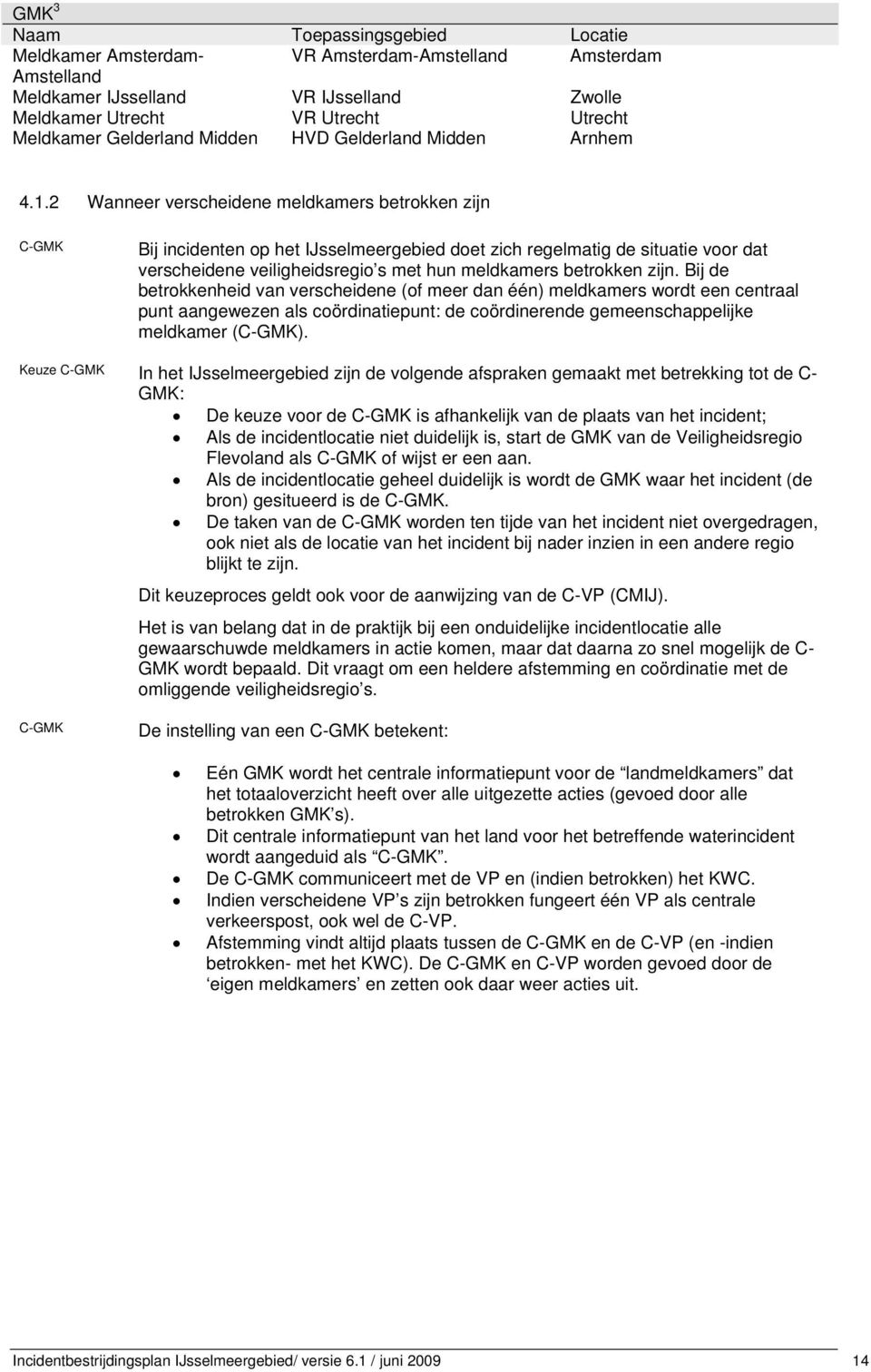 2 Wanneer verscheidene meldkamers betrokken zijn C-GMK Bij incidenten op het IJsselmeergebied doet zich regelmatig de situatie voor dat verscheidene veiligheidsregio s met hun meldkamers betrokken