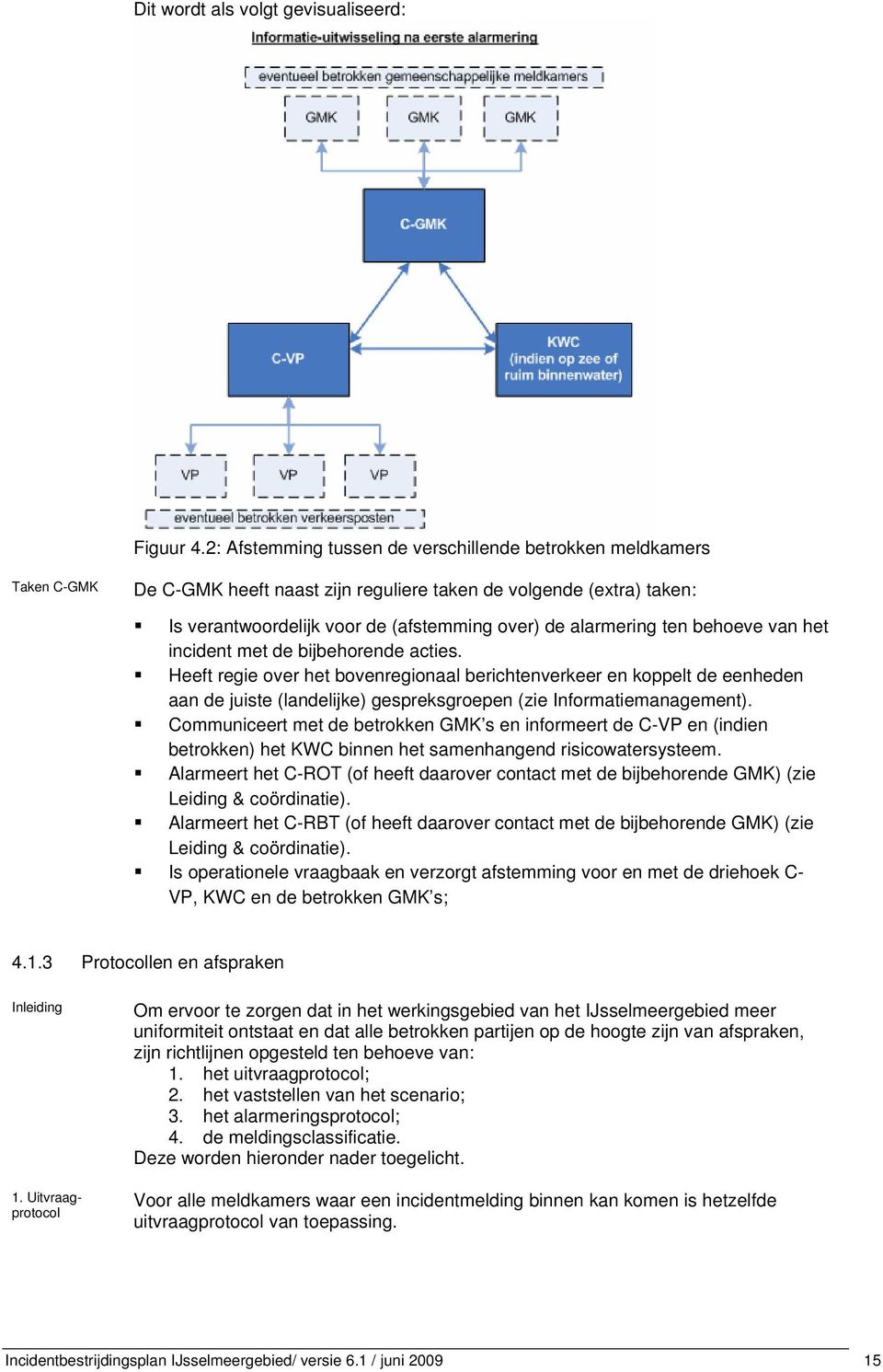 ten behoeve van het incident met de bijbehorende acties.