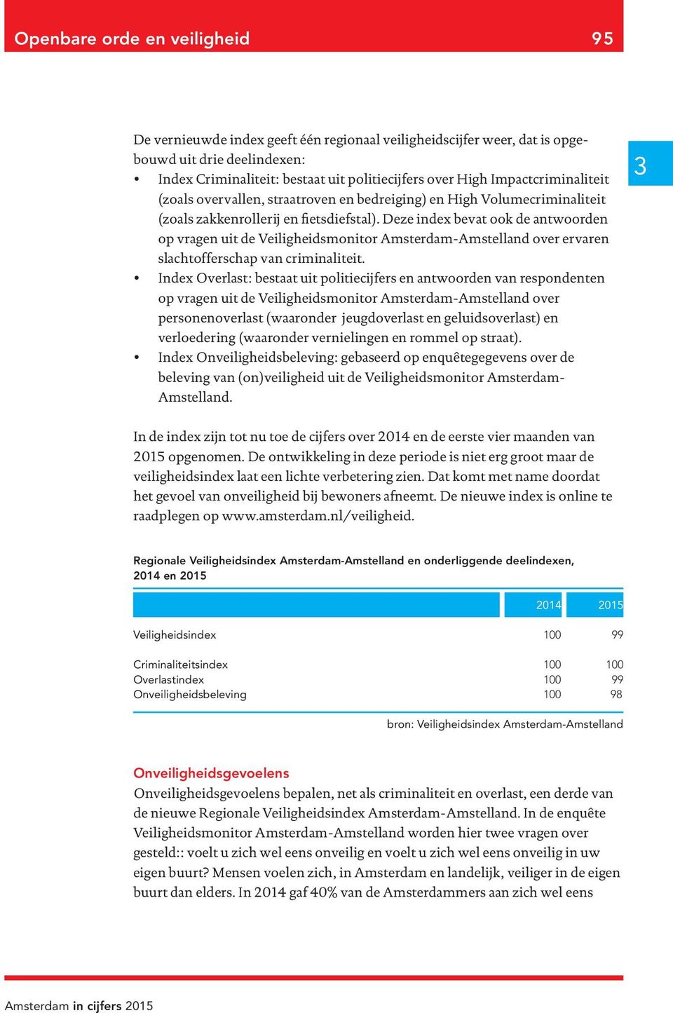 Deze index bevat ook de antwoorden op vragen uit de Veiligheidsmonitor Amsterdam-Amstelland over ervaren slachtofferschap van criminaliteit.