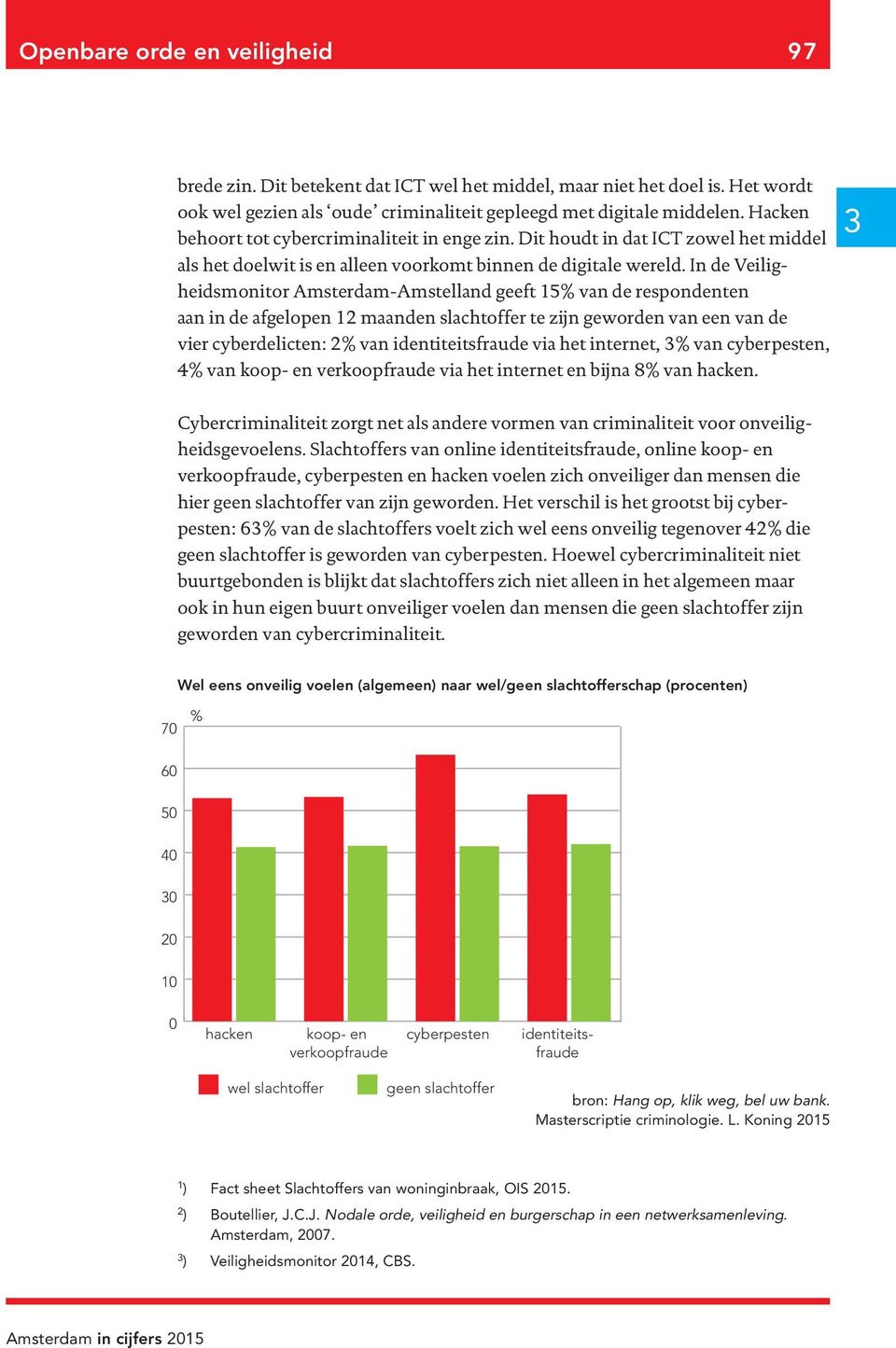 In de Veiligheidsmonitor Amsterdam-Amstelland geeft 15% van de respondenten aan in de afgelopen 12 maanden slachtoffer te zijn geworden van een van de vier cyberdelicten: 2% van identiteitsfraude via