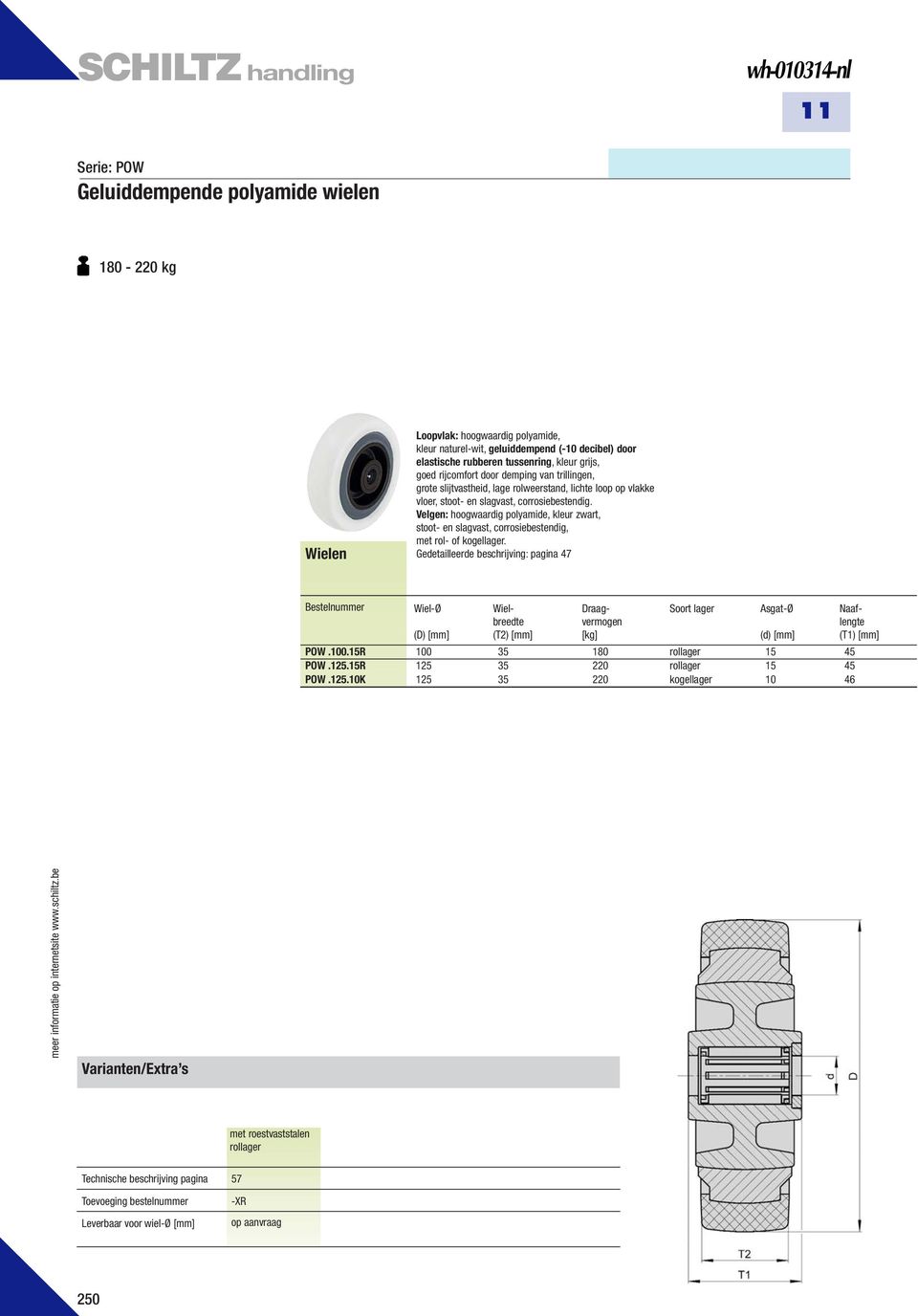 corrosiebestendig. Velgen: hoogwaardig polyamide, kleur zwart, stoot- en slagvast, corrosiebestendig, met rol- of kogellager. Gedetailleerde beschrijving: pagina 47 POW.