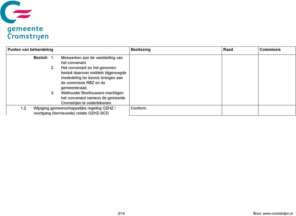 commissie RBZ en de gemeenteraad. 3.