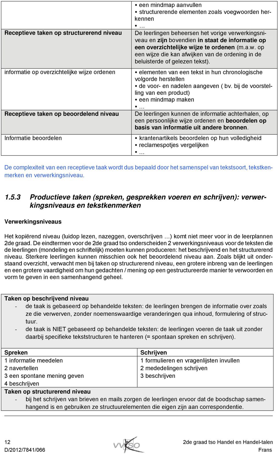 elementen van een tekst in hun chronologische volgorde herstellen de voor- en nadelen aangeven ( bv.