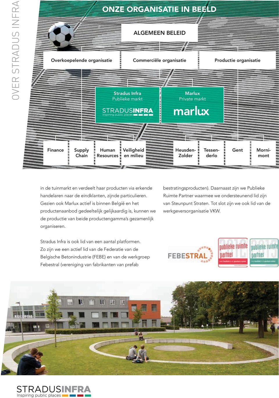 Gezien ook Marlux actief is binnen België en het productenaanbod gedeeltelijk gelijkaardig is, kunnen we de productie van beide productengamma s gezamenlijk organiseren. bestratingsproducten).