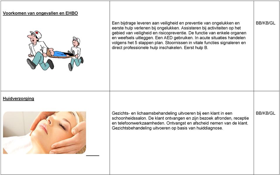 In acute situaties handelen volgens het 5 stappen plan. Stoornissen in vitale functies signaleren en direct professionele hulp inschakelen. Eerst hulp B.