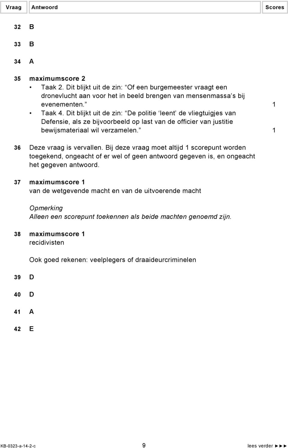 Bij deze vraag moet altijd 1 scorepunt worden toegekend, ongeacht of er wel of geen antwoord gegeven is, en ongeacht het gegeven antwoord.