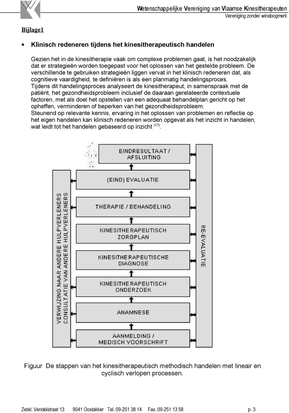 De verschillende te gebruiken strategieën liggen vervat in het klinisch redeneren dat, als cognitieve vaardigheid, te definiëren is als een planmatig handelingsproces.