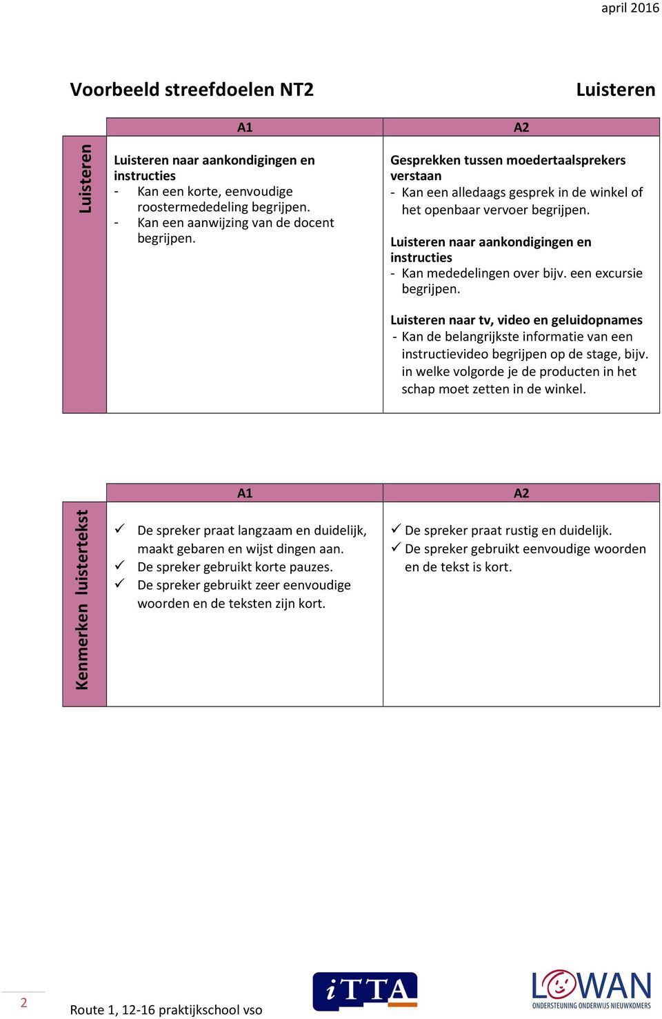 een excursie begrijpen. Luisteren naar tv, video en geluidopnames - Kan de belangrijkste informatie van een instructievideo begrijpen op de stage, bijv.