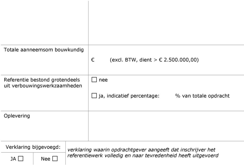 indicatief percentage: % van totale opdracht Oplevering Verklaring bijgevoegd: JA