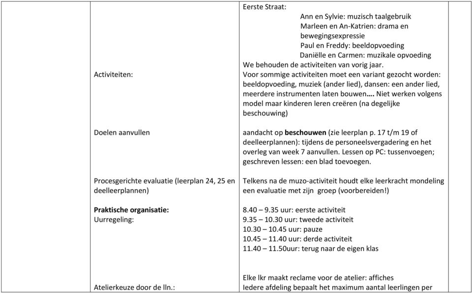 Voor sommige activiteiten moet een variant gezocht worden: beeldopvoeding, muziek (ander lied), dansen: een ander lied, meerdere instrumenten laten bouwen.