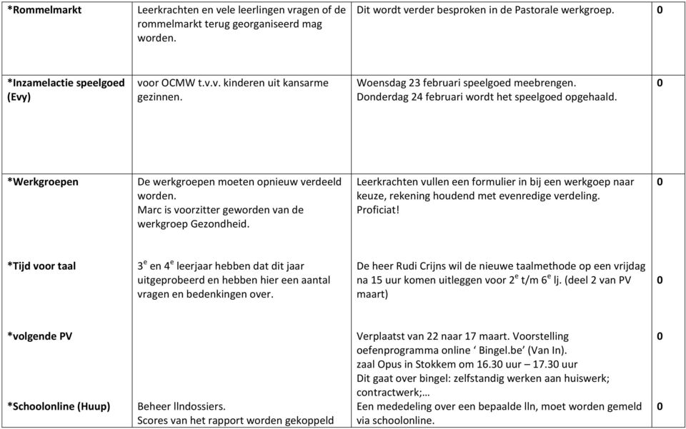 Marc is voorzitter geworden van de werkgroep Gezondheid. Leerkrachten vullen een formulier in bij een werkgoep naar keuze, rekening houdend met evenredige verdeling. Proficiat!