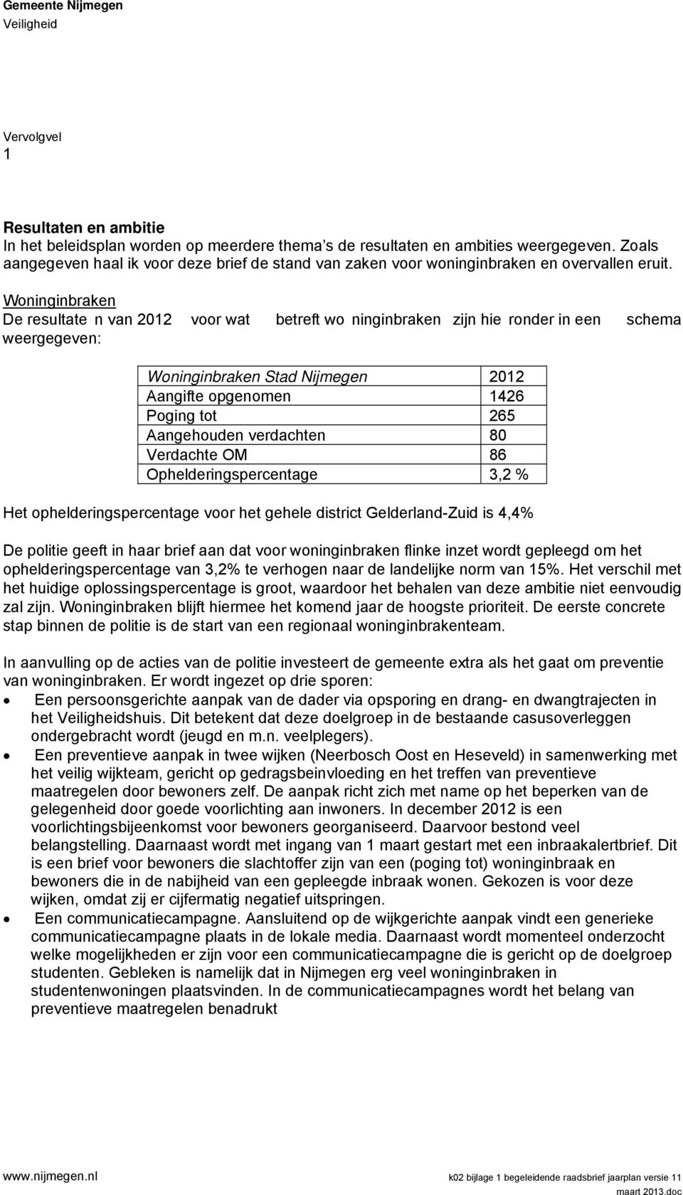 Woninginbraken De resultate n van 2012 voor wat betreft wo ninginbraken zijn hie ronder in een schema weergegeven: Woninginbraken Stad Nijmegen 2012 Aangifte opgenomen 1426 Poging tot 265 Aangehouden