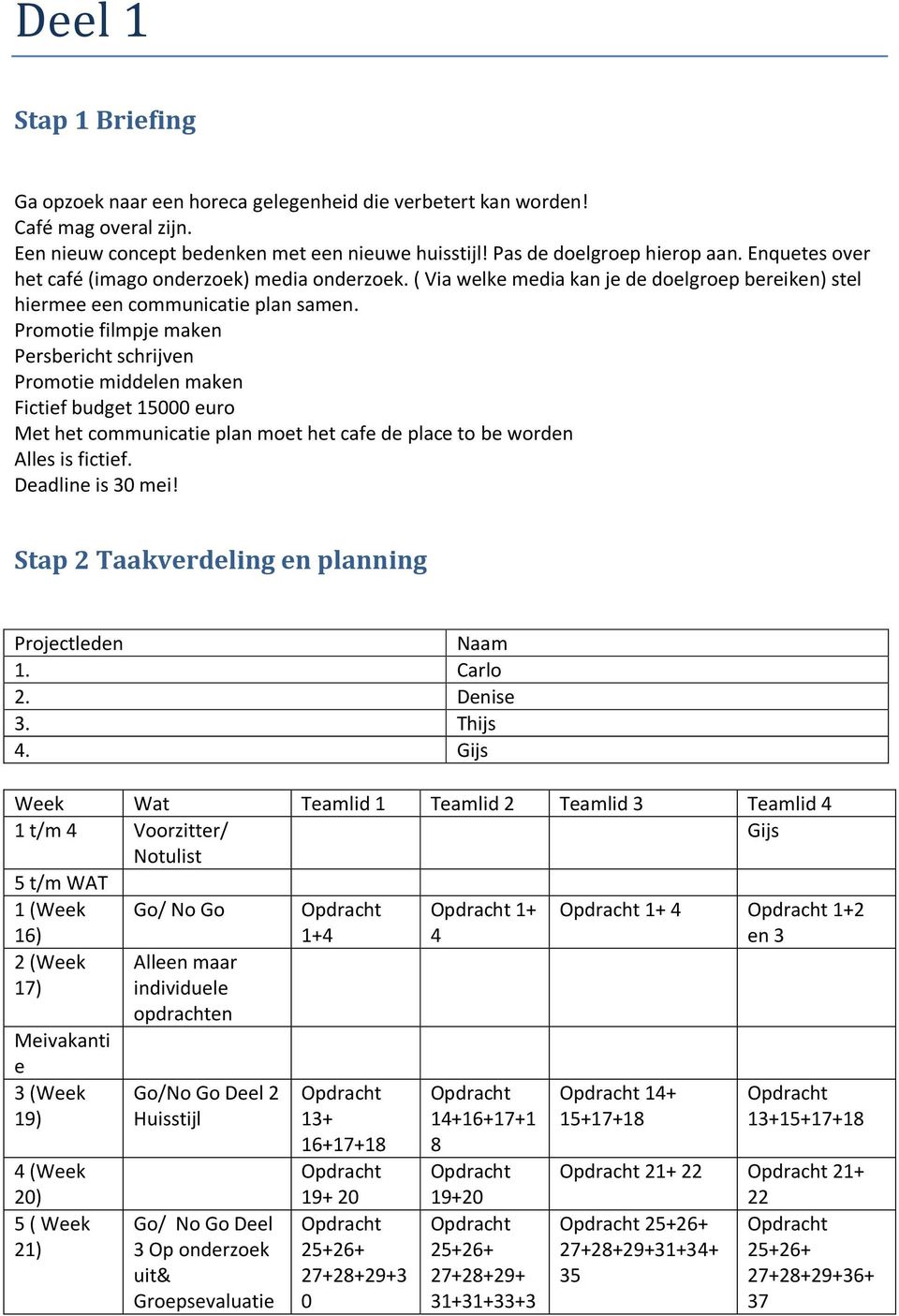 Promotie filmpje maken Persbericht schrijven Promotie middelen maken Fictief budget 15000 euro Met het communicatie plan moet het cafe de place to be worden Alles is fictief. Deadline is 30 mei!