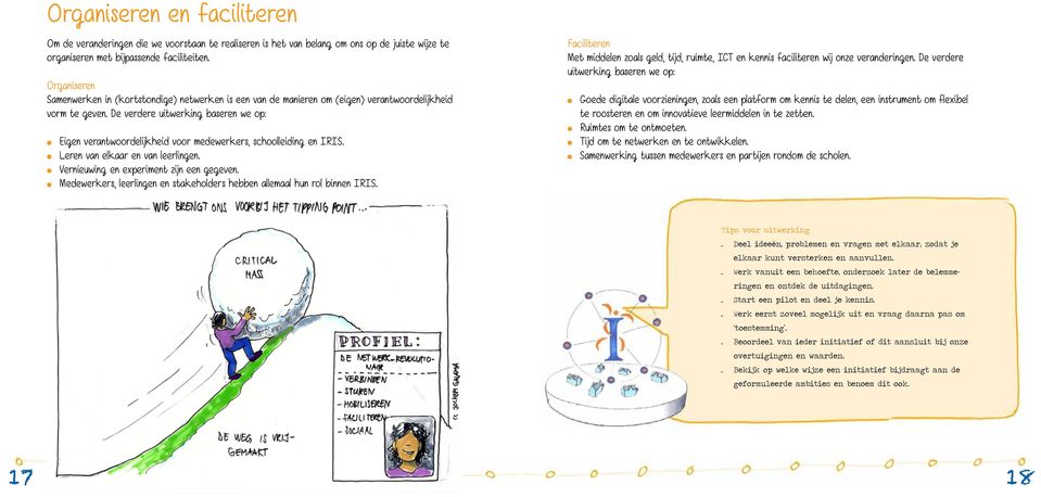 De verdere uitwerking baseren we op: Eigen verantwoordelijkheid voor medewerkers, schoolleiding en IRIS. Leren van elkaar en van leerlingen. Vernieuwing en experiment zijn een gegeven.