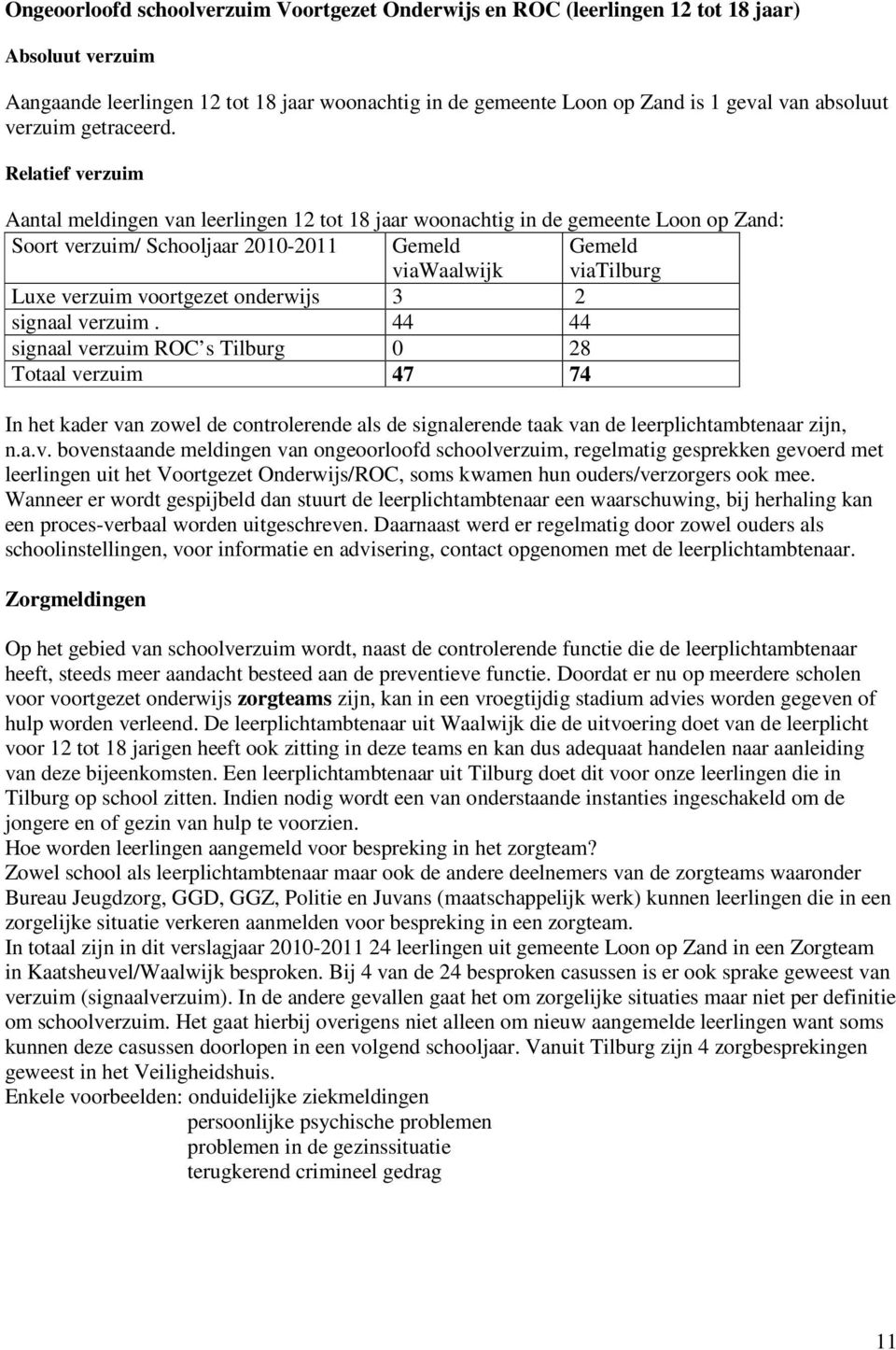 Relatief verzuim Aantal meldingen van leerlingen 12 tot 18 jaar woonachtig in de gemeente Loon op Zand: Soort verzuim/ Schooljaar 2010-2011 Gemeld viawaalwijk Gemeld viatilburg Luxe verzuim