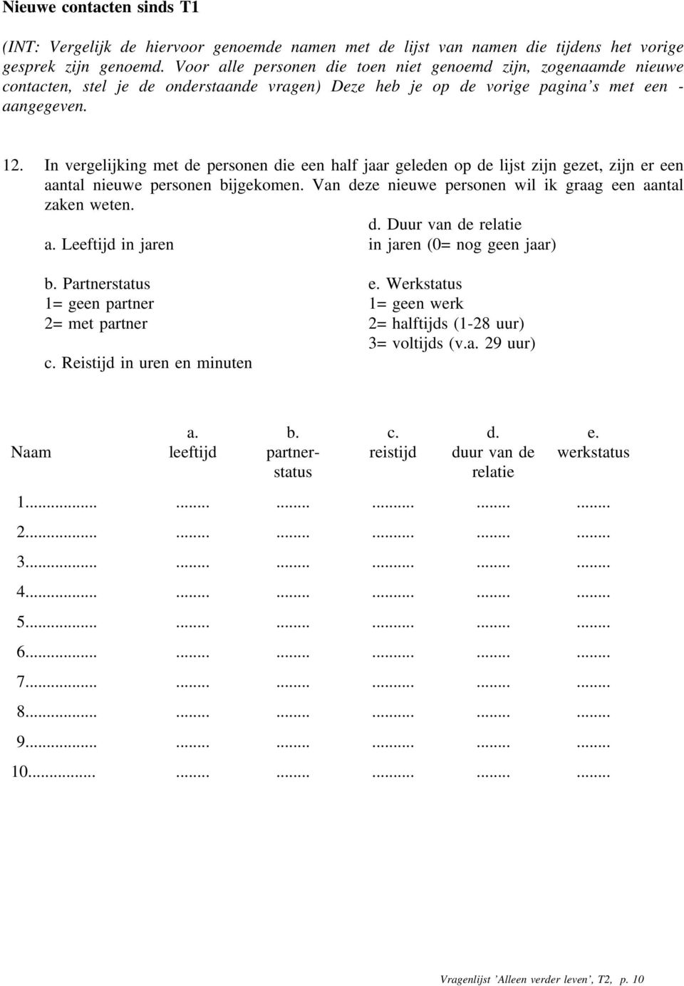 In vergelijking met de personen die een half jaar geleden op de lijst zijn gezet, zijn er een aantal nieuwe personen bijgekomen. Van deze nieuwe personen wil ik graag een aantal zaken weten. d. Duur van de relatie a.