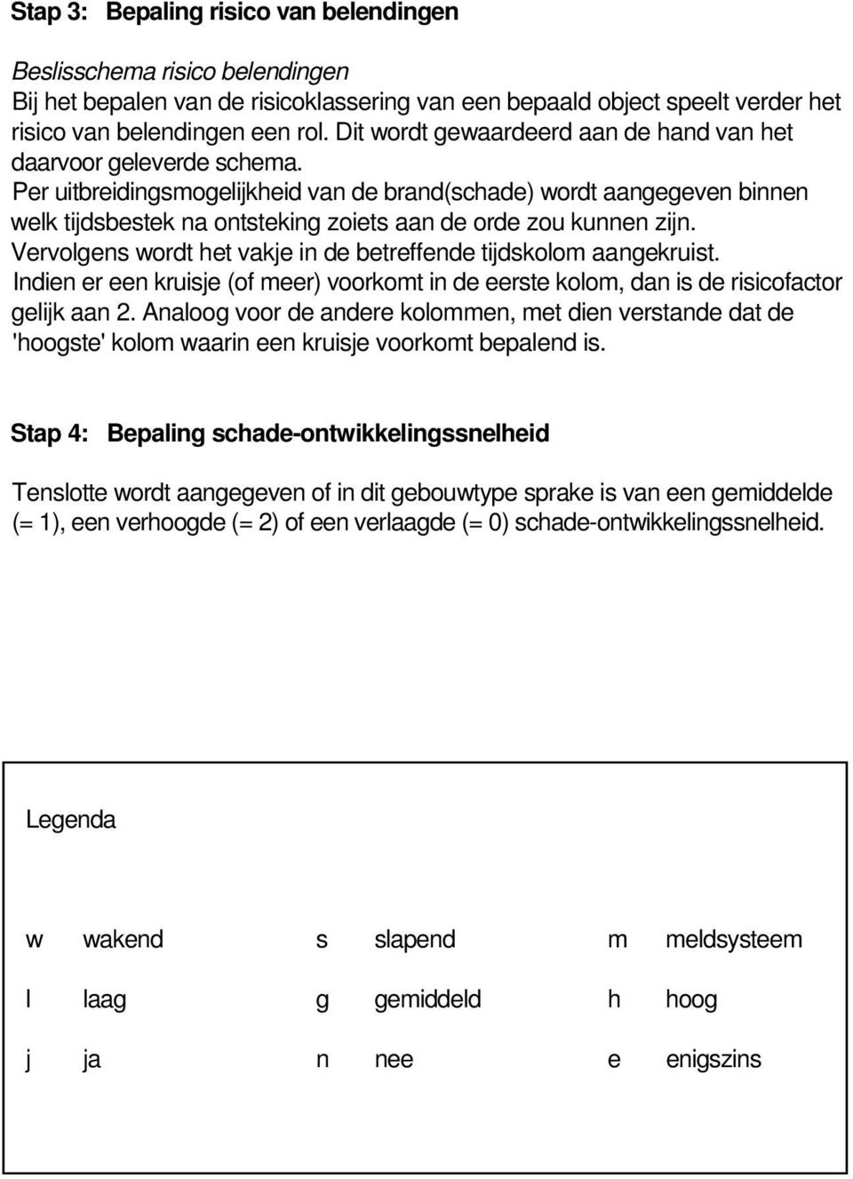 Per uitbreidingsmogelijkheid van de brand(schade) wordt aangegeven binnen welk tijdsbestek na ontsteking zoiets aan de orde zou kunnen zijn.