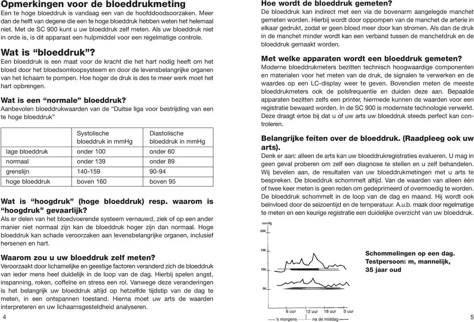 Een bloeddruk is een maat voor de kracht die het hart nodig heeft om het bloed door het bloedsomloopsysteem en door de levensbelangrijke organen van het lichaam te pompen.