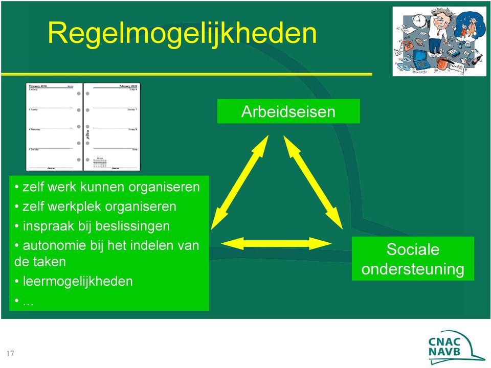 regelmogelijkheden inspraak bij beslissingen