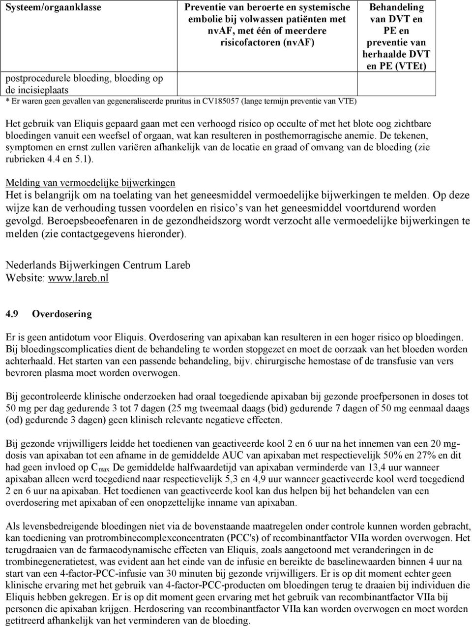 gepaard gaan met een verhoogd risico op occulte of met het blote oog zichtbare bloedingen vanuit een weefsel of orgaan, wat kan resulteren in posthemorragische anemie.