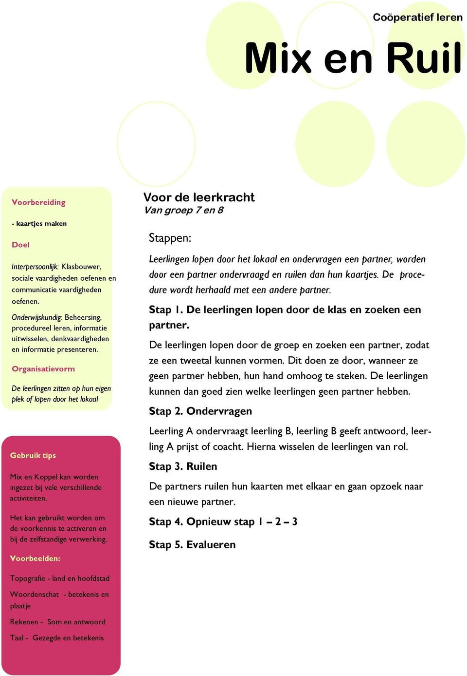 Van groep 7 en 8 Leerlingen lopen door het lokaal en ondervragen een partner, worden door een partner ondervraagd en ruilen dan hun kaartjes. De procedure wordt herhaald met een andere partner.