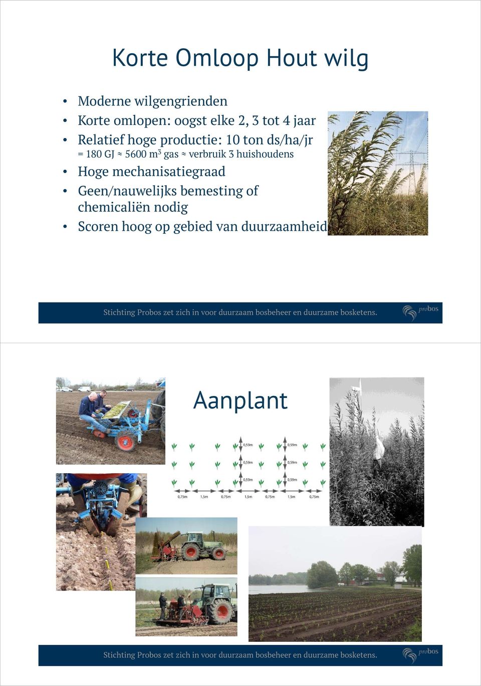 3 gas verbruik 3 huishoudens Hoge mechanisatiegraad Geen/nauwelijks