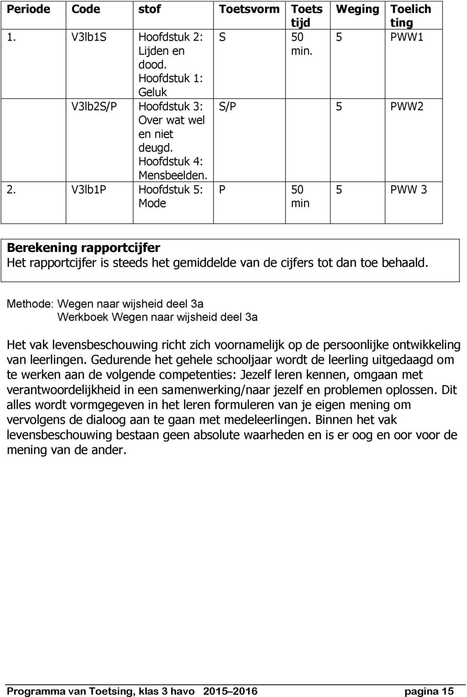 Methode: Wegen naar wijsheid deel a Werkboek Wegen naar wijsheid deel a Het vak levensbeschouwing richt zich voornamelijk op de persoonlijke ontwikkeling van leerlingen.