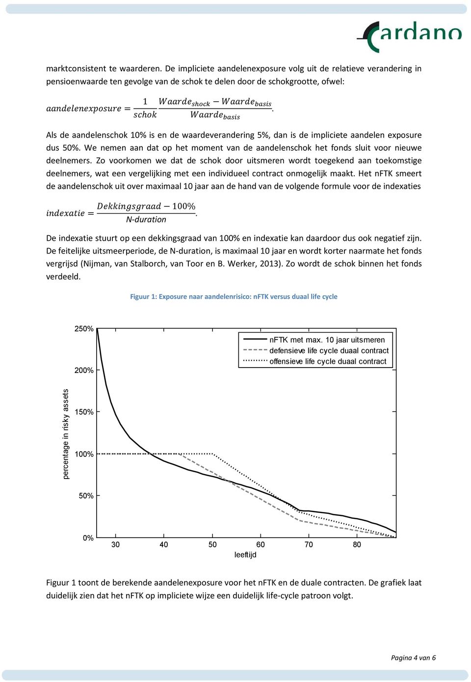 schok Waarde basis Als de aandelenschok 10% is en de waardeverandering 5%, dan is de impliciete aandelen exposure dus 50%.