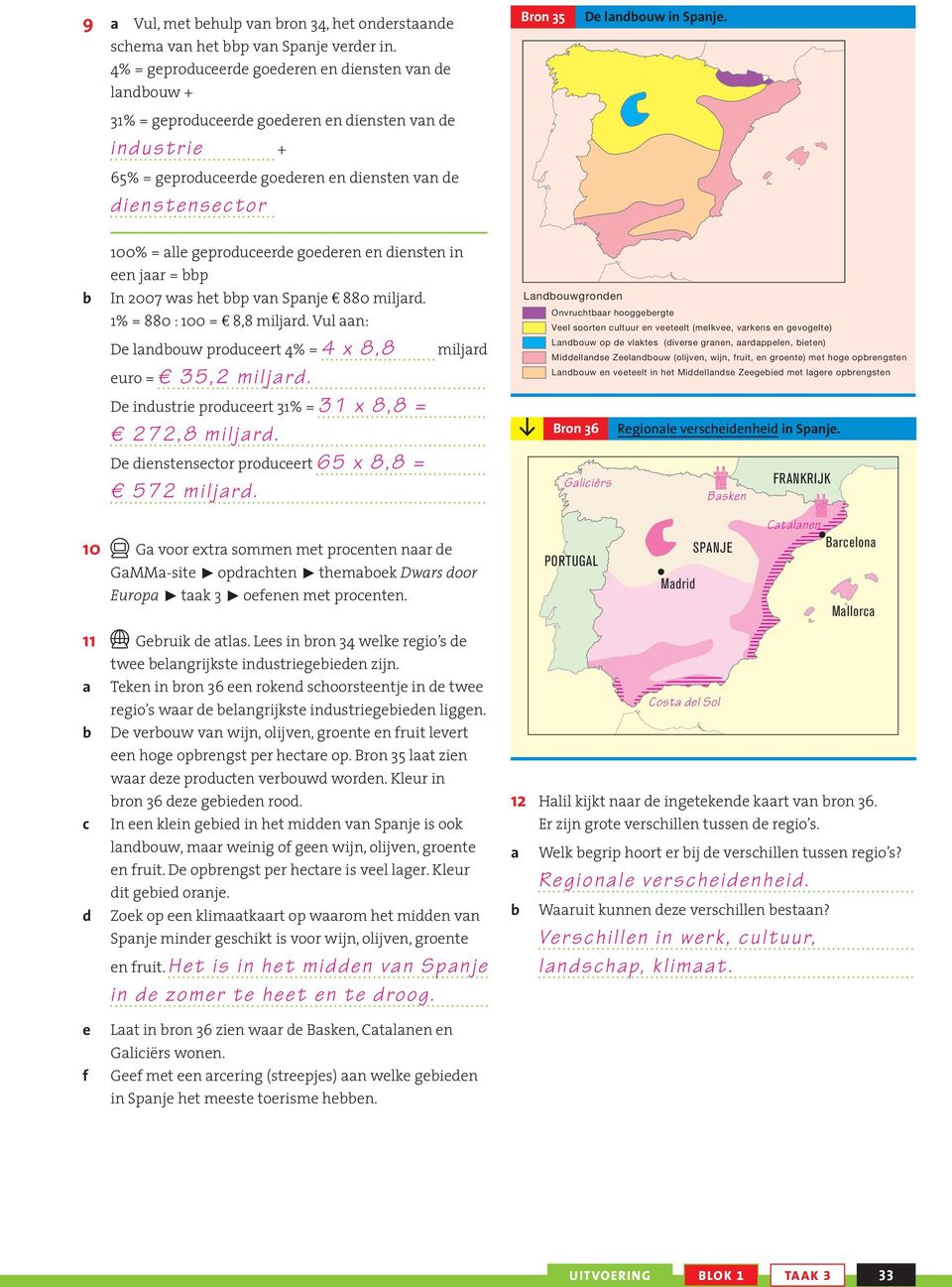 in Spanje. 100% = alle geproduceerde goederen en diensten in een jaar = p In 2007 was het p van Spanje 880 miljard. 1% = 880 : 100 = 8,8 miljard.