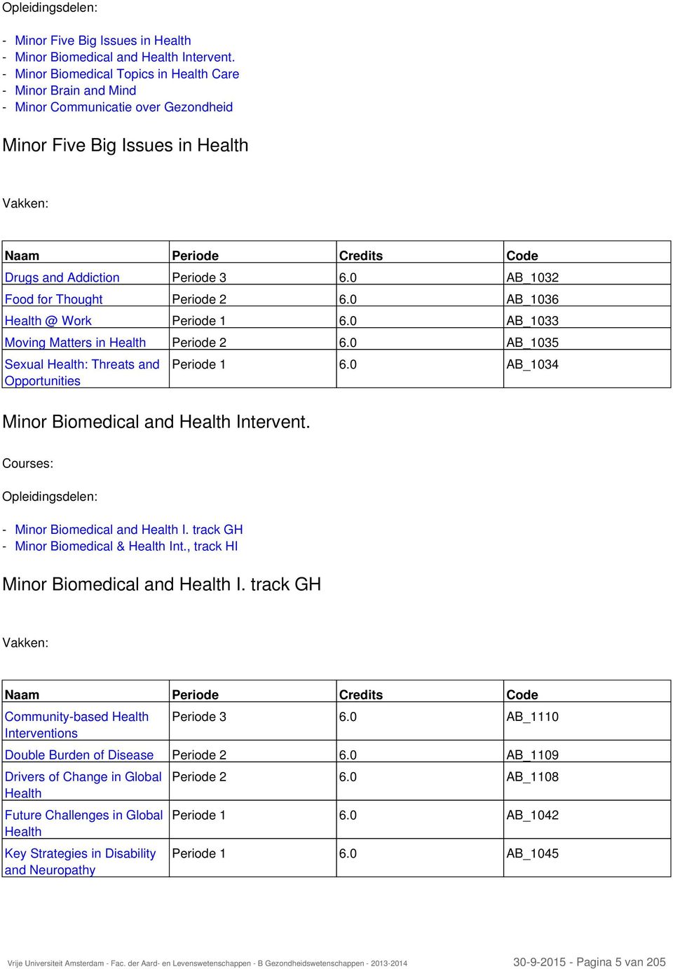 0 AB_1032 Food for Thought Periode 2 6.0 AB_1036 Health @ Work Periode 1 6.0 AB_1033 Moving Matters in Health Periode 2 6.