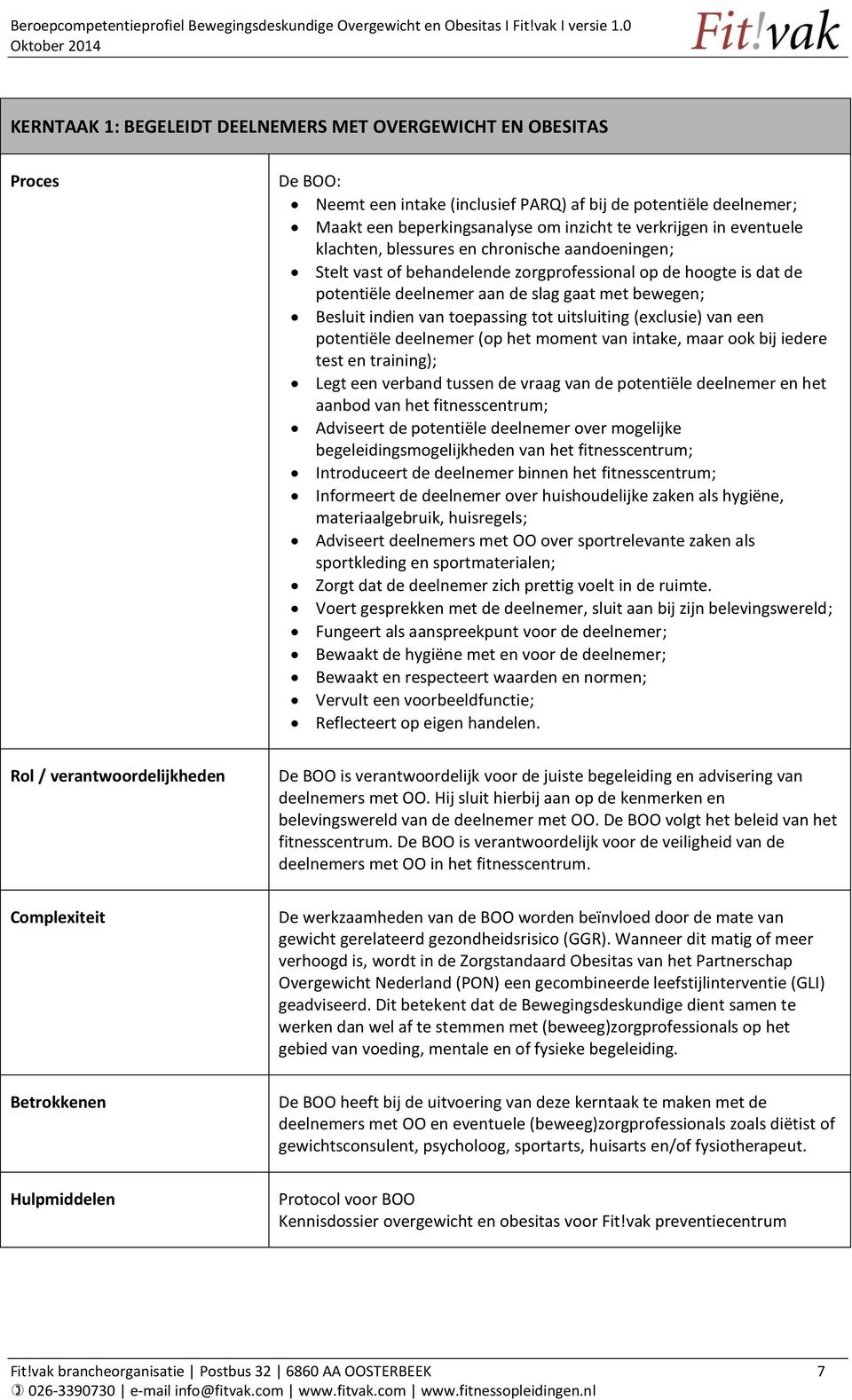 uitsluiting (exclusie) van een potentiële deelnemer (op het moment van intake, maar ook bij iedere test en training); Legt een verband tussen de vraag van de potentiële deelnemer en het aanbod van