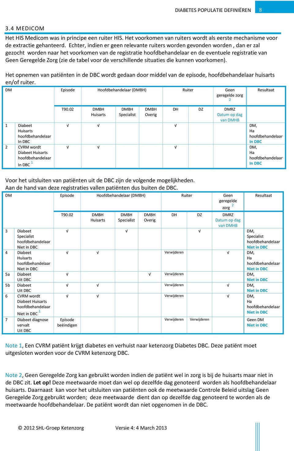 de verschillende situaties die kunnen voorkomen). Het opnemen van patiënten in de DBC wordt gedaan door middel van de episode, huisarts en/of ruiter.