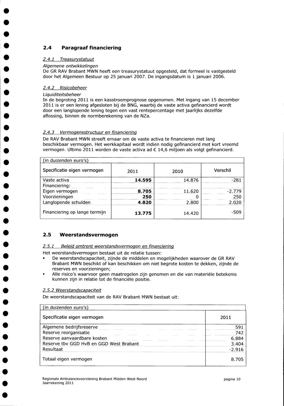 Met ingang van 15 december 211 is er een lening afgesloten bij de BNG, waarbij de vaste activa gefinancierd wordt door een langlopende lening tegen een vast rentepercentage met jaarlijks dezelfde