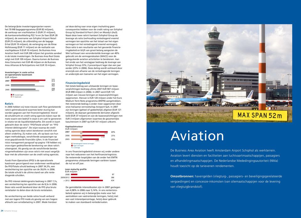 9 (EUR 10 miljoen). De Business Area Aviation heeft met EUR 208 miljoen het grootste aandeel in de totale investeringen. De Business Area Real Estate volgt met EUR 109 miljoen.