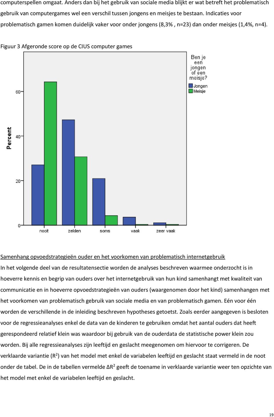 Figuur 3 Afgeronde score op de CIUS computer games Samenhang opvoedstrategieën ouder en het voorkomen van problematisch internetgebruik In het volgende deel van de resultatensectie worden de analyses